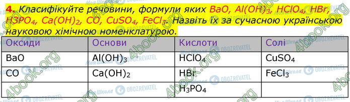 ГДЗ Химия 9 класс страница Стр.8 (4)